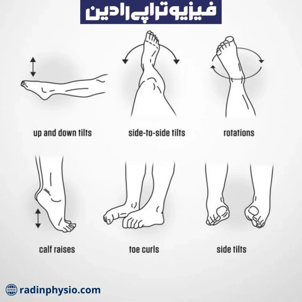 فیزیوتراپی مچ پا