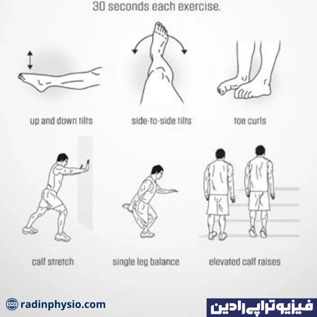 فیزیوتراپی مچ پا ورزش مچ پا