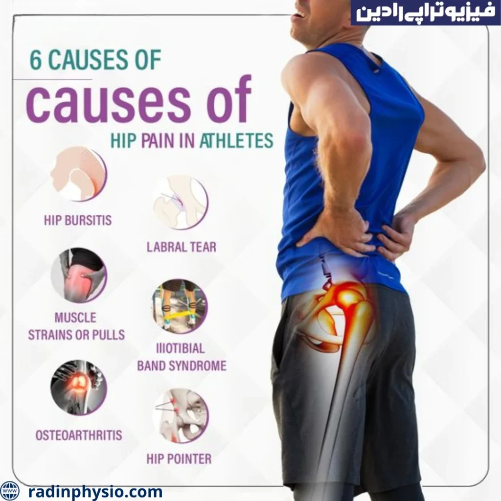 آسیب های ورزشی